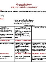 Đề kiểm tra học kì I Sinh học lớp 12 (Có đáp án)
